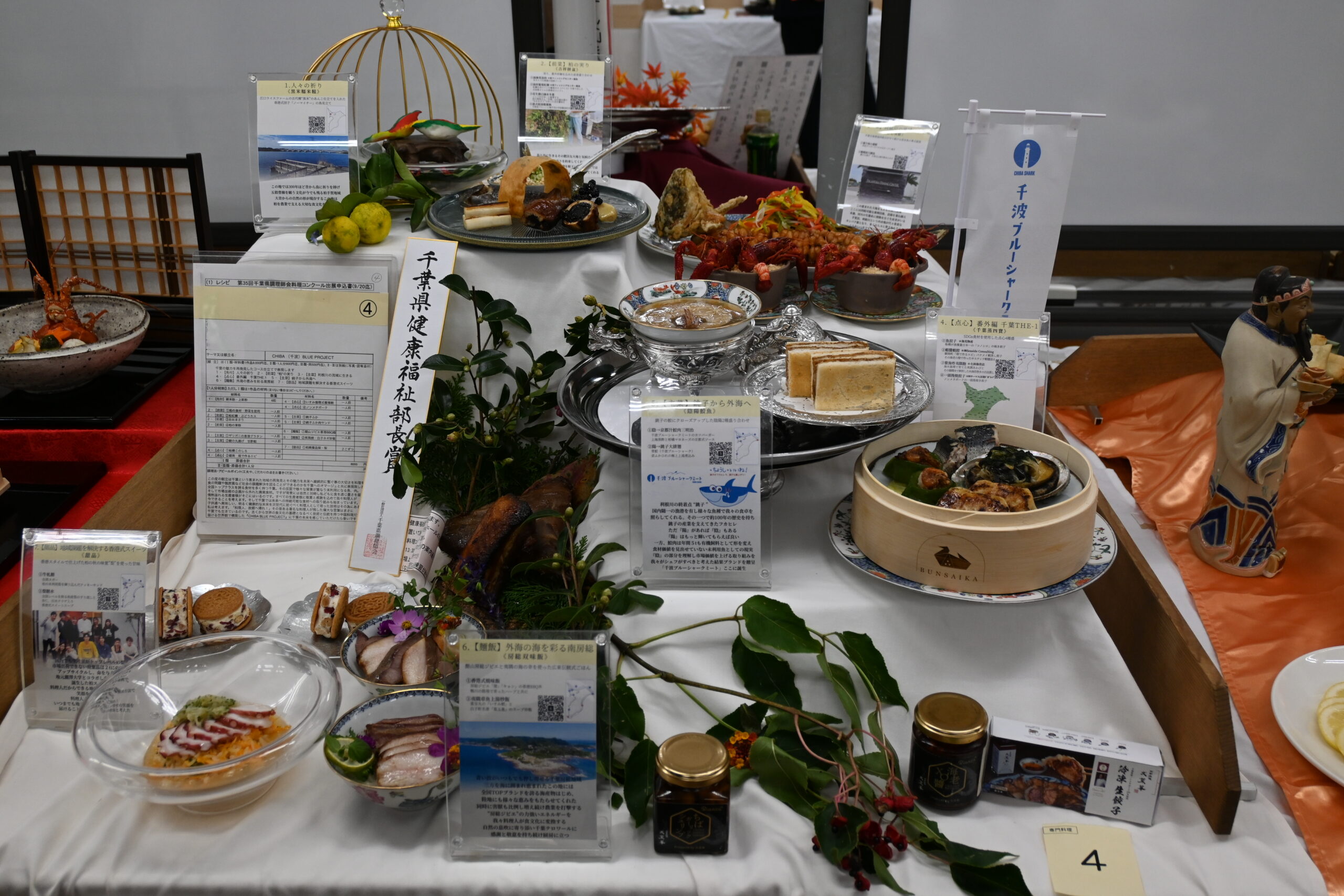 千葉県健康福祉部長賞 CHIBA(千波)BLUE　PROJECT